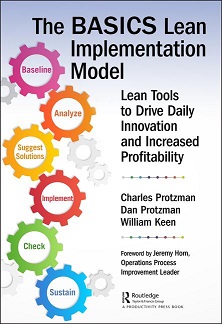 Publications | BIG Lean Consulting